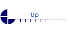 Up